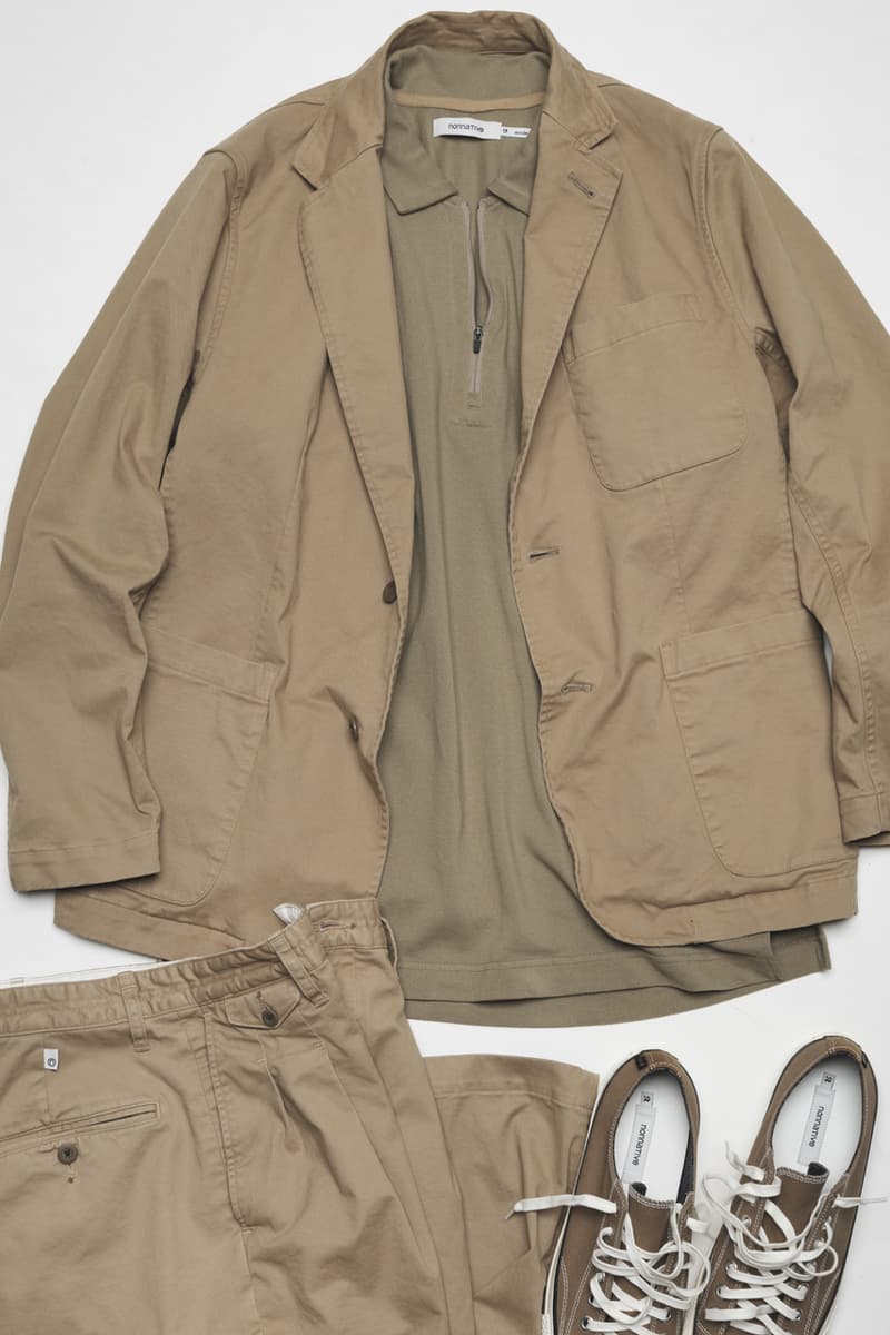 nonnative Spring/Summer 2021 Collection Lookbook ss21 39th japan