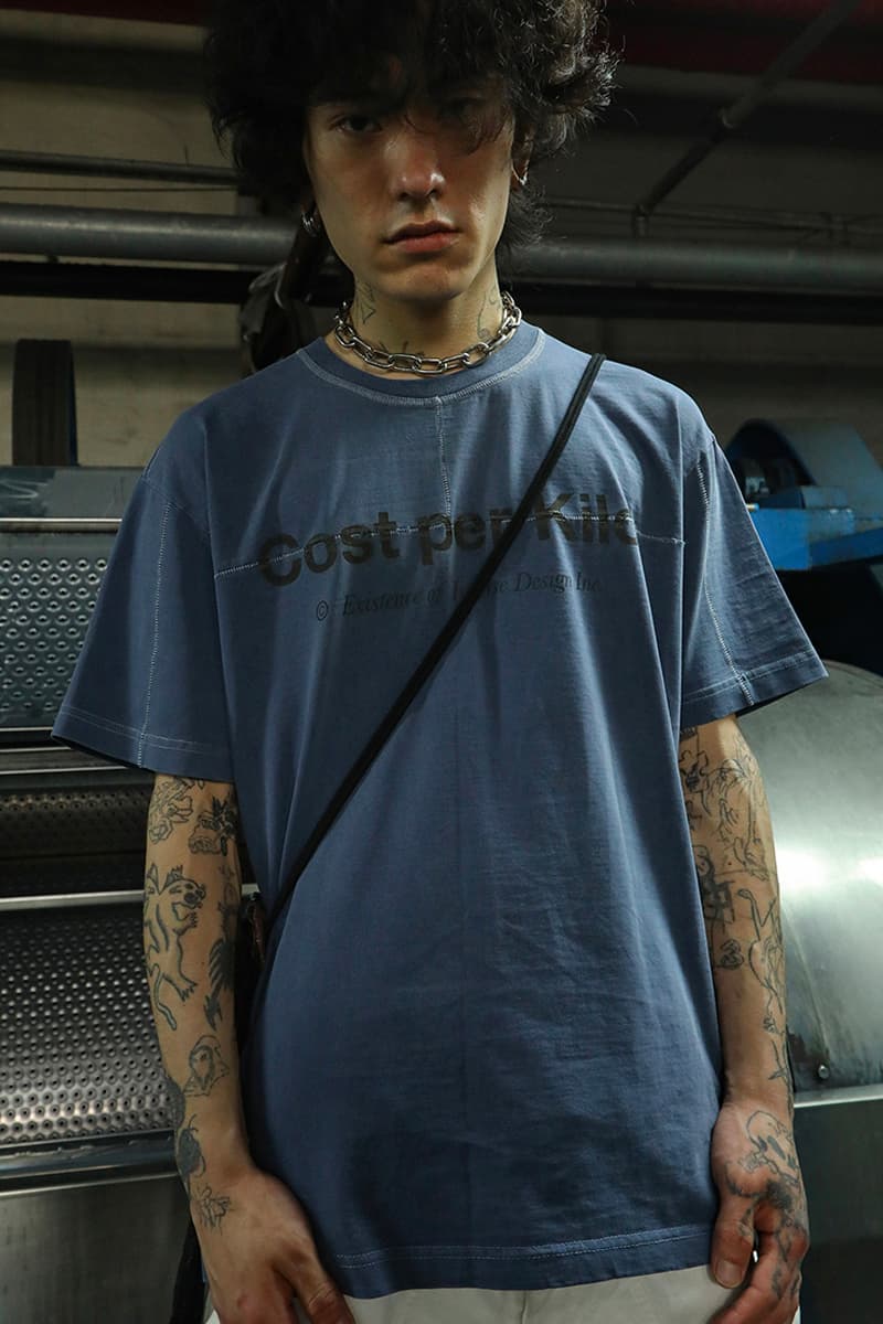 Cost per Kilo Collection 005 Existence of the other side Lookbook Release