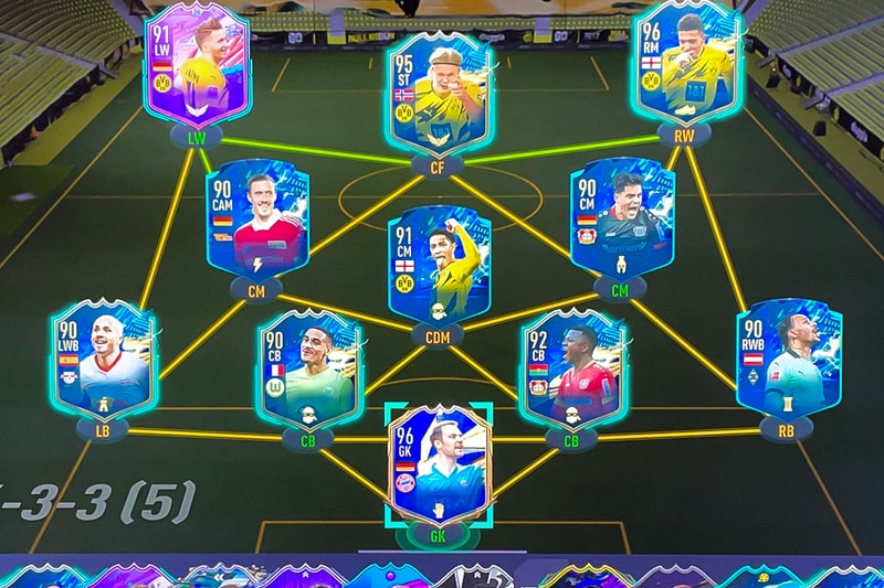 Five Years of FIFA Ultimate Team