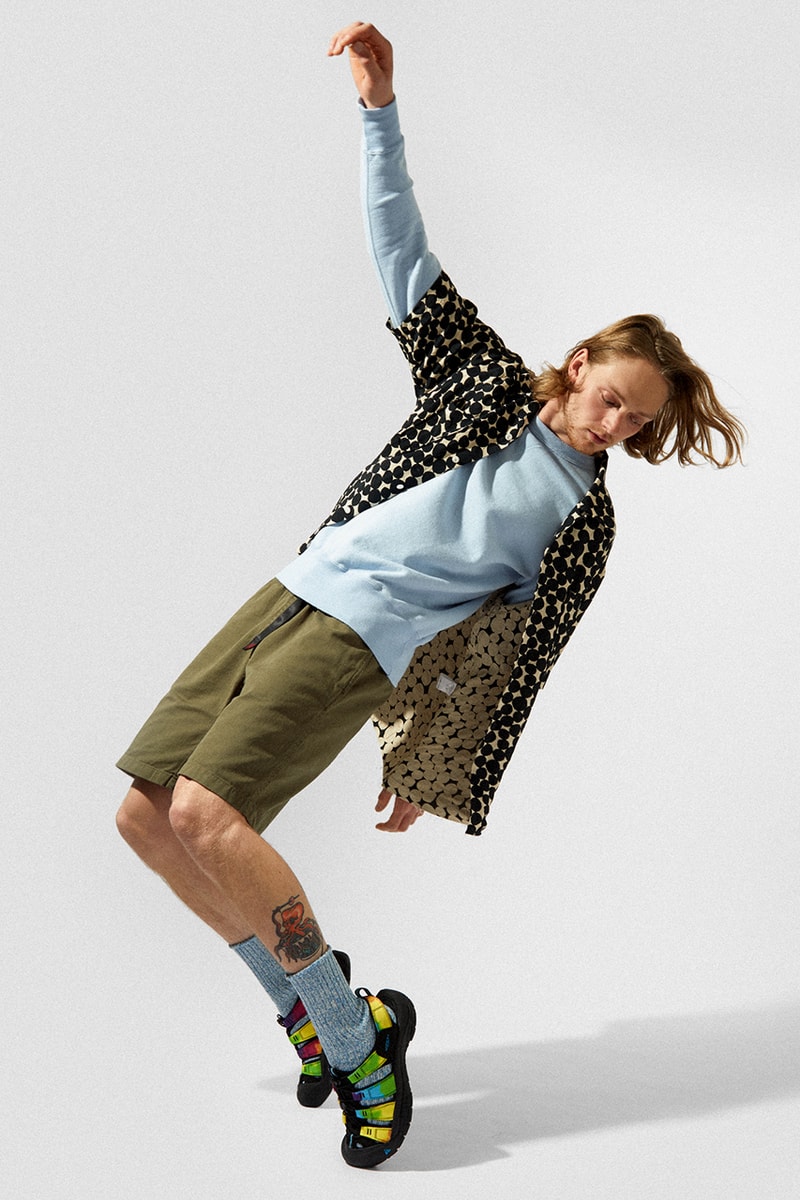 KEEN Archive Yogui Clog Garbstore Editorial Info release information summer footwear