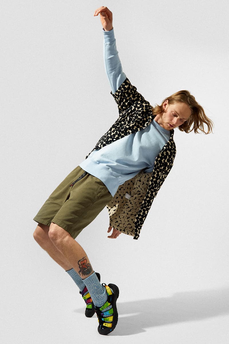 KEEN Archive Yogui Clog Garbstore Editorial Info release information summer footwear