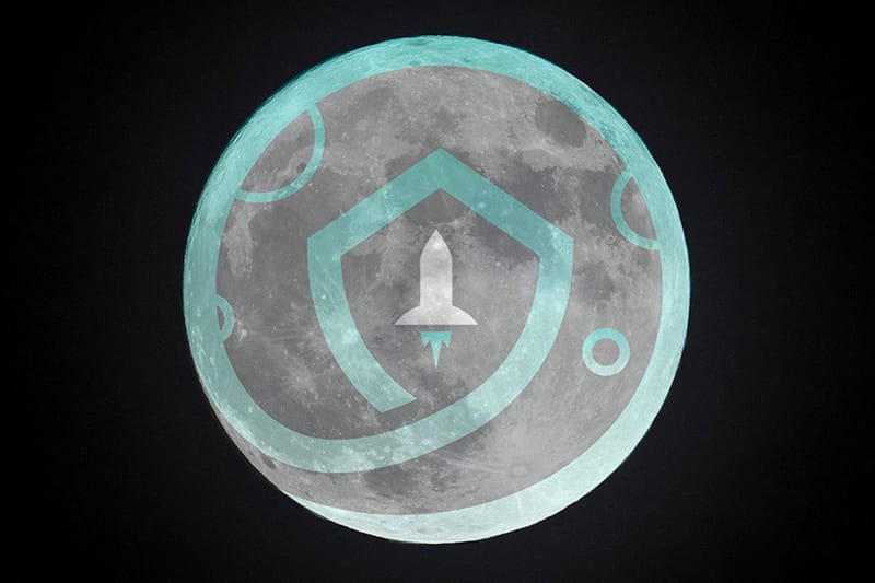 coin market watch