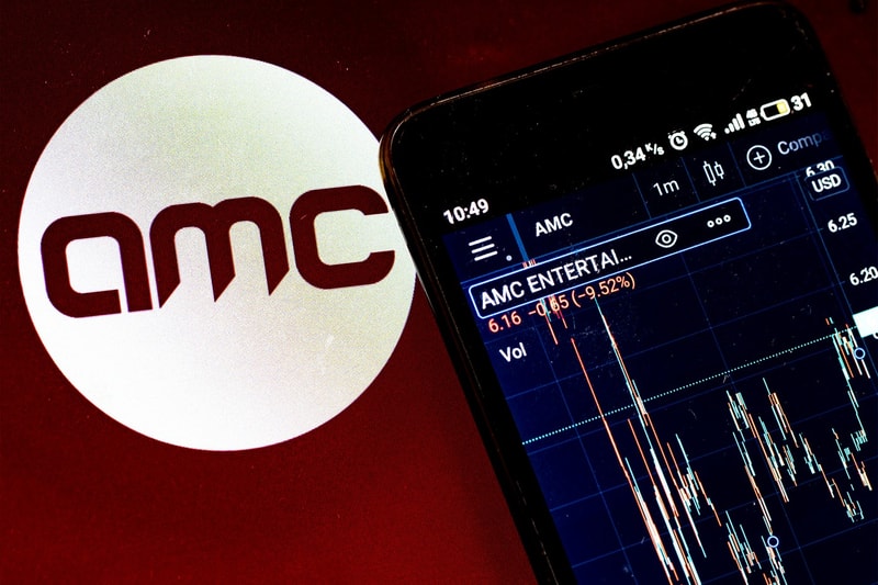 AMC reddit wallstreetbets analyst macquarie meme stocks high price all time fall actual valuation