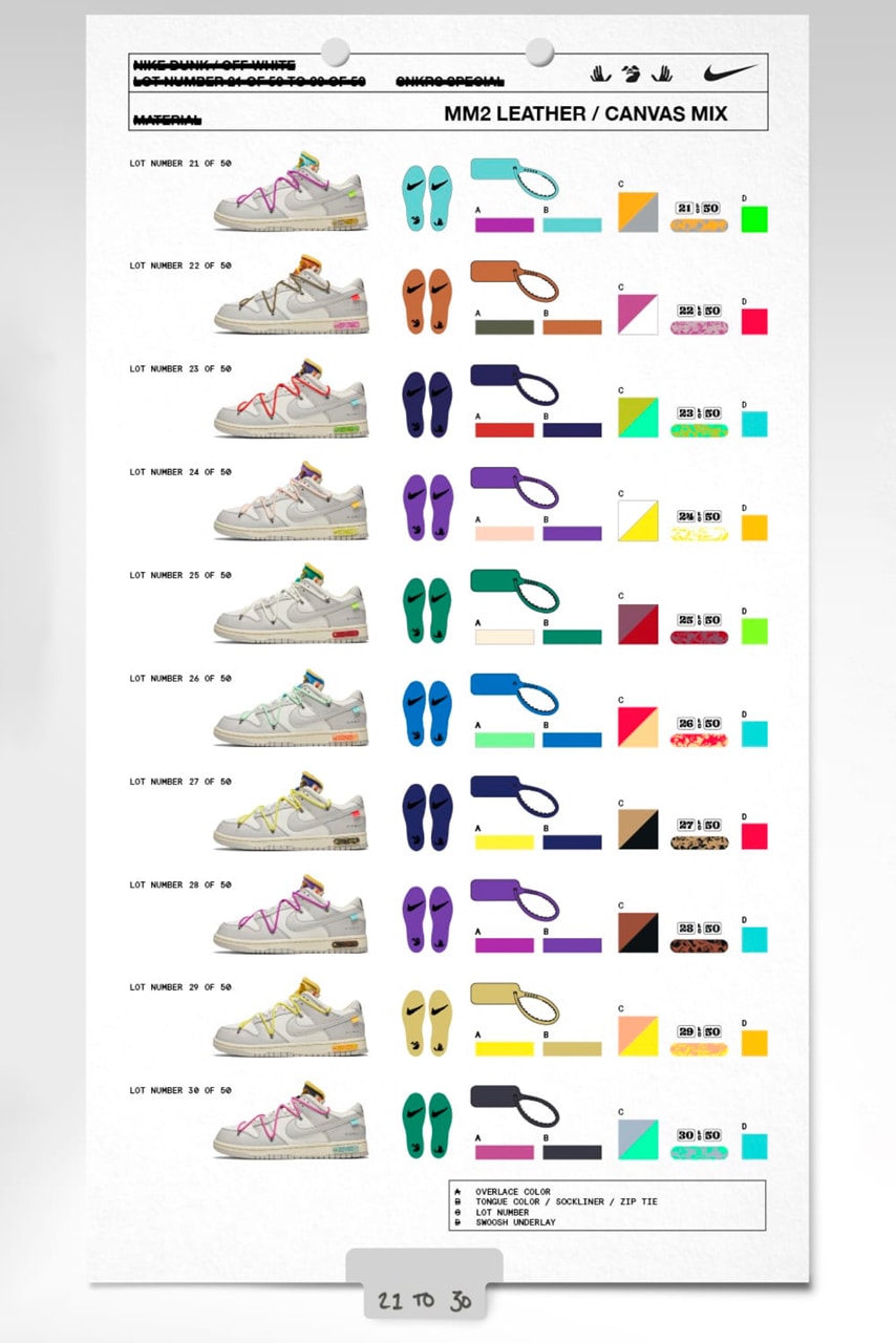 off white nike sportswear dunk low the 50 collection virgil abloh official release date info photos price store list buying guide