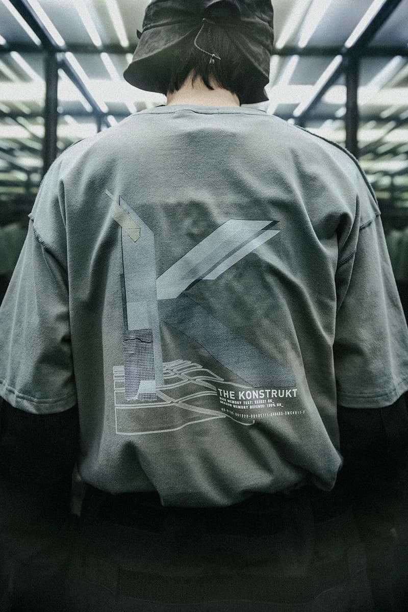 Guerrilla Group OSVI Season 03 KONSTRUKT Collection Lookbook Release