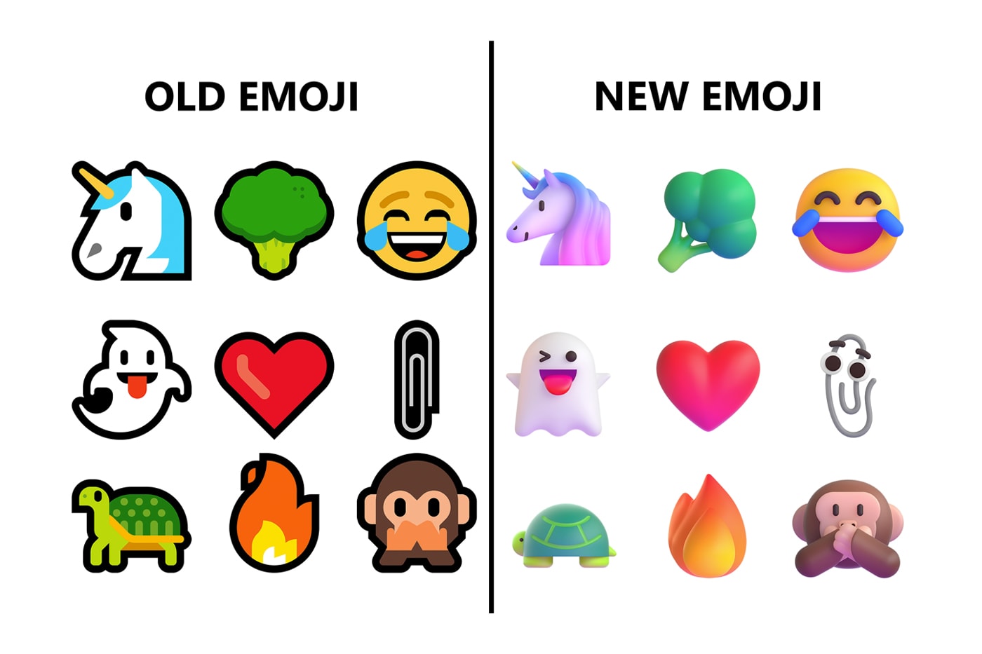 Emojis  Hypebae