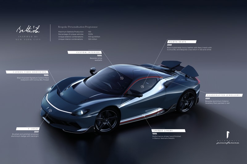 Automobili Pininfarina Battista Hyper GT New York City Custom Build One-Off Limited Edition Carbon Fiber Supercar Hypercar United States Red White Blue