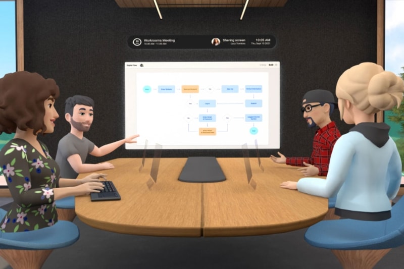 Facebook Plans To Integrate Virtual Reality Into the Workspace