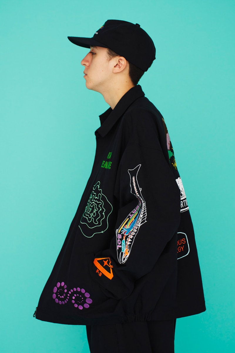 FORTRESS SOLITUDE Autumn Winter 2021 Lookbook