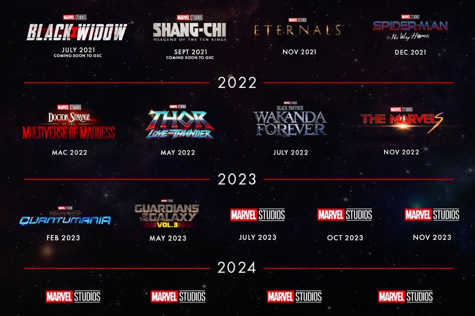 Marvel movies in order of release date