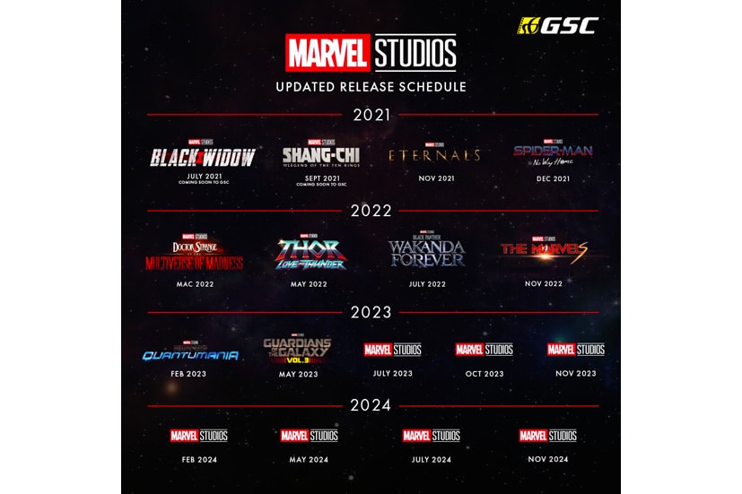 Marvel Studios Adds Four Movies to its Release Schedule brief overview Marvel Cinematic Universe next three years 2021 2024 Black Widow shang chi eternals spiderman no way home doctor strange multiverse of madness thor love and thunder black panther wakanda forever the marvels Dr Strange Quantumania guardians of the galaxy volume 3 fantastic four blade moonlight deadpool 3 release info