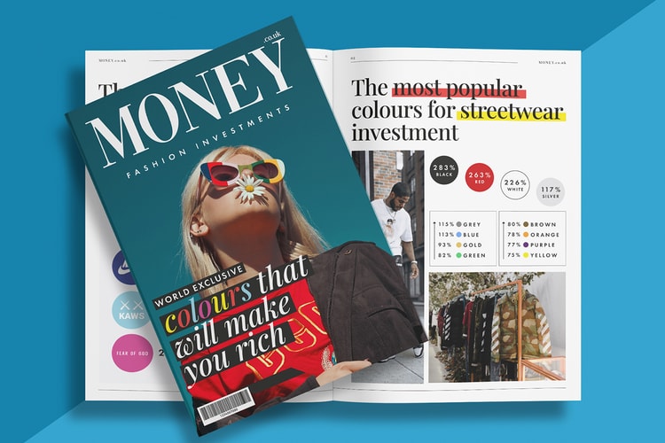 Take a Look at Which Streetwear Brands Are Worth the Investment