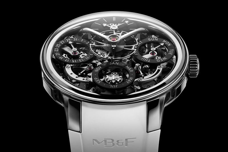 Complications, Simplified: The Perpetual Calendar