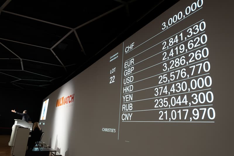 ONLY WATCH 2021 CHF 30 Million results