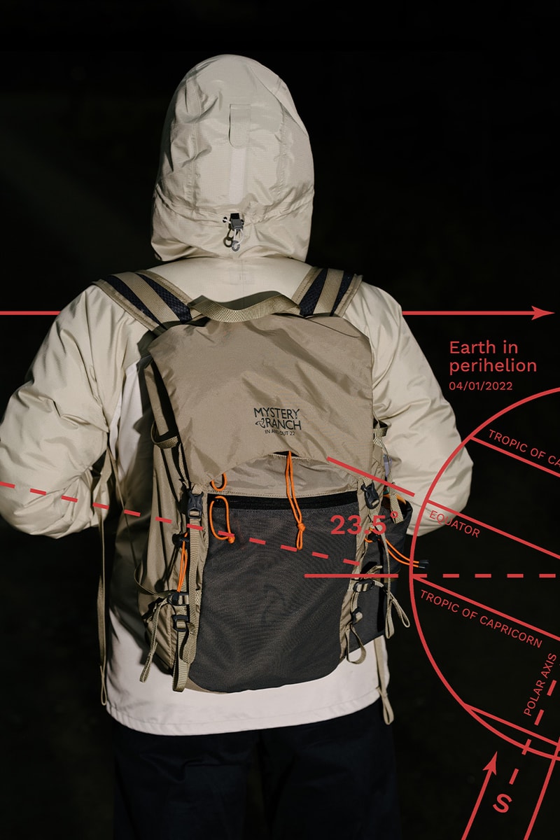 Outsiders Store "Tilting Away From The Sun" FW21 editorial release information mont bell outerwear British retailer
