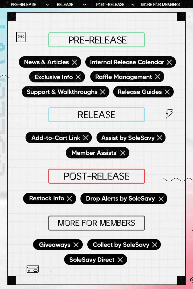 solesavy community based platform members sneaker enthusiasts helpful Pre-Release Post-Release Internal Release Calendar Exclusive Info Release Guides Support & Walkthroughs Raffle Management  Add-to-Cart Link Assist by SoleSavy Member Assists Restock Info Drop Alerts by SoleSavy Giveaways Collect by SoleSavy SoleSavy Direct
