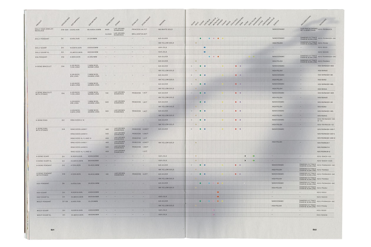 Supreme Fall Winter 2021 Week 18 Release Drop List Palace The Weeknd Hajime Sorayama PUMA The Marathon Clothing Matthew M. Williams Nike Pharrell Williams adidas Originals Homer blonded