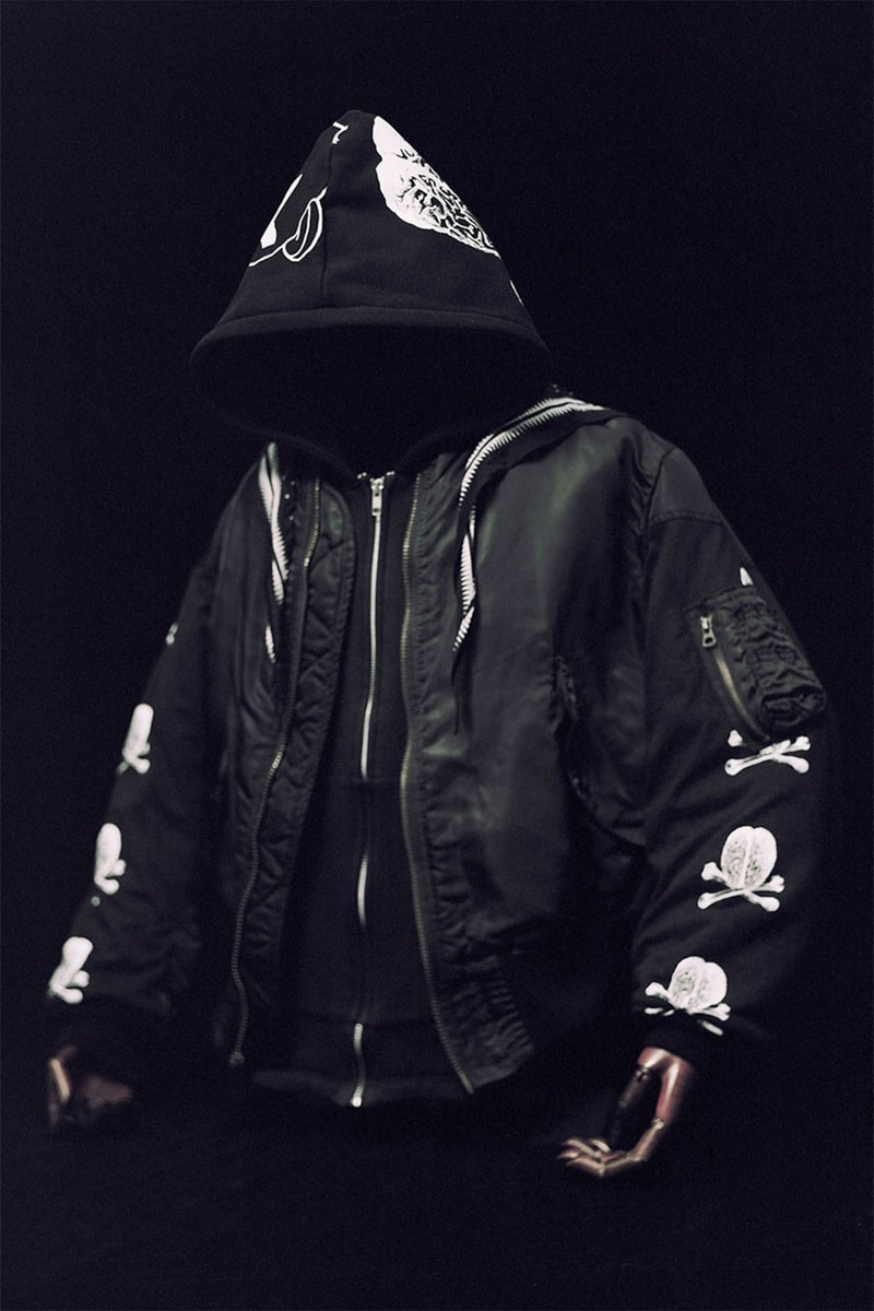 MADSTORE UNDERCOVER CYDERHOUSE Collaboration Release Info Buy Price