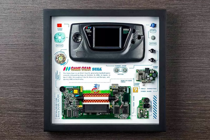 Grid Studio Game Console Wall Art Nintendo Game Boy Nintendo DS Sony PSP Game Gear Buy