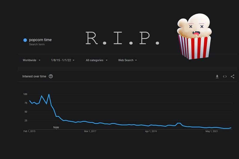 Popcorn Time APK Download for Android Free