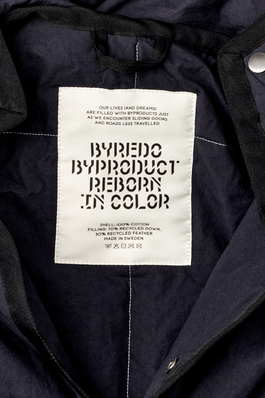 Byredo x Reborn in Color "Wearable Blanket" ByProduct 33 Jacket Outerwear Unisex Washed Out Black Bubble Gum Pink Release Information Ben Gorham