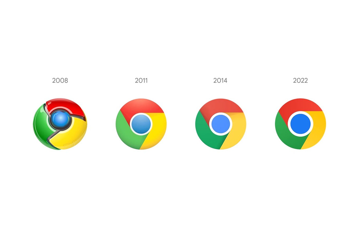Google Chrome Changes Icon Design for First Time in 8 Years elvin hu twitter flatter simpler gradients larger blue circle news