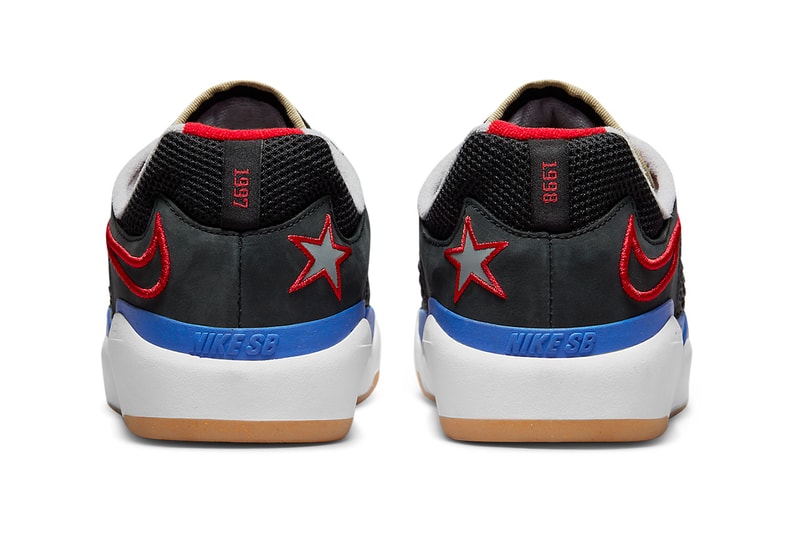 nba nike sb ishod wair DM0752 002 black red blue release date info store list buying guide photos price