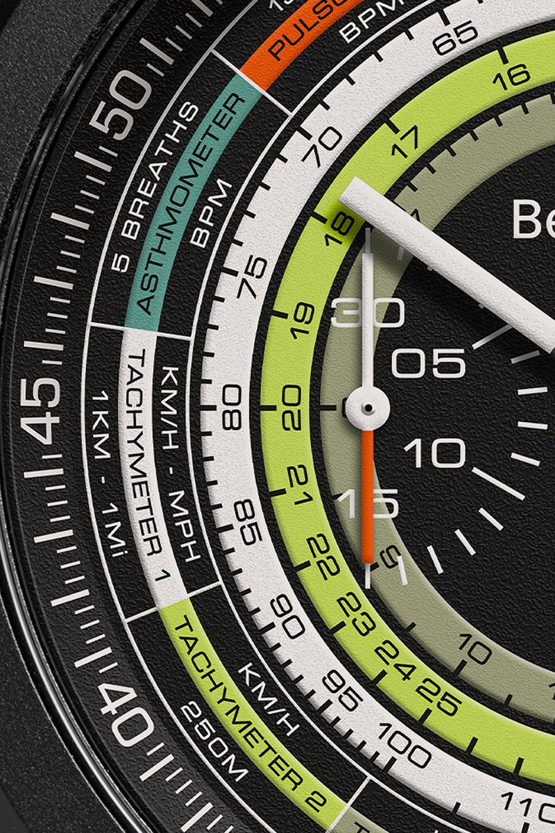 Bell & Ross' Latest Chronograph Is Packed With Sports-Related Scales