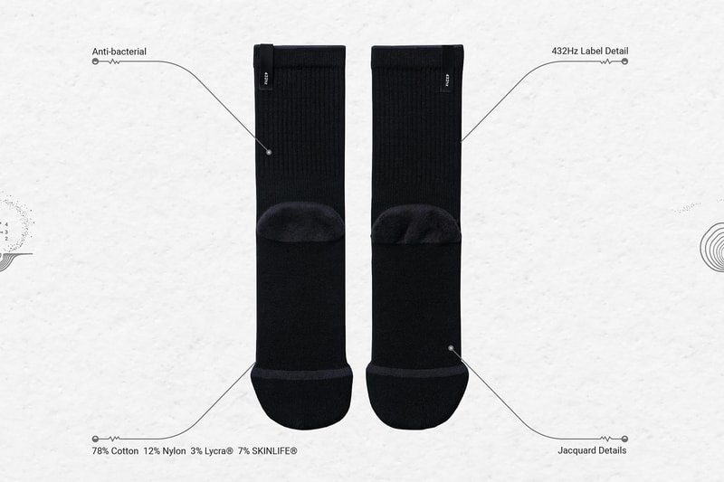 GOOPiMADE 432Hz 3rd Anniversary HARMONIZE Collection Release Info Date Buy Price 