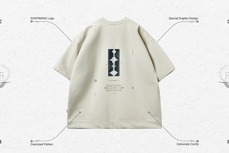 GOOPiMADE 432Hz 3rd Anniversary HARMONIZE Collection Release Info Date Buy Price 