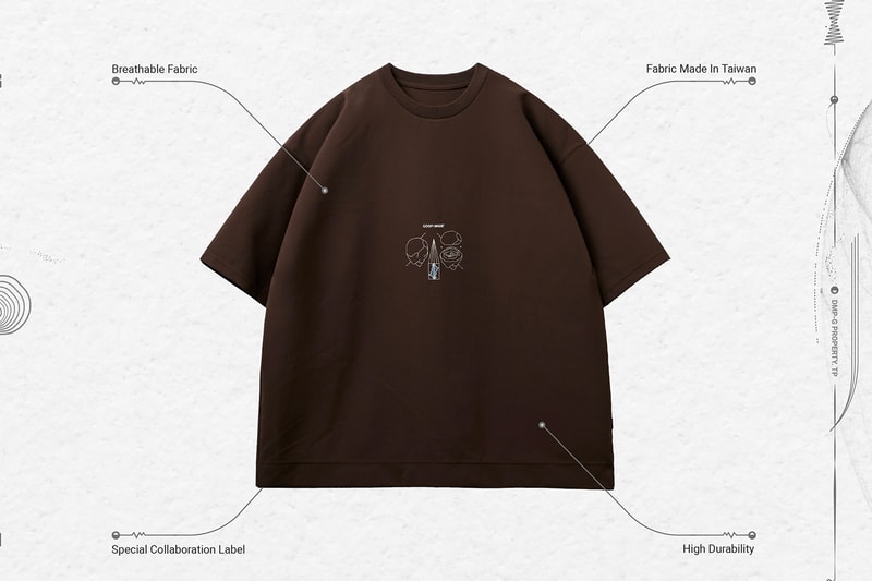 GOOPiMADE 432Hz 3rd Anniversary HARMONIZE Collection Release Info Date Buy Price 