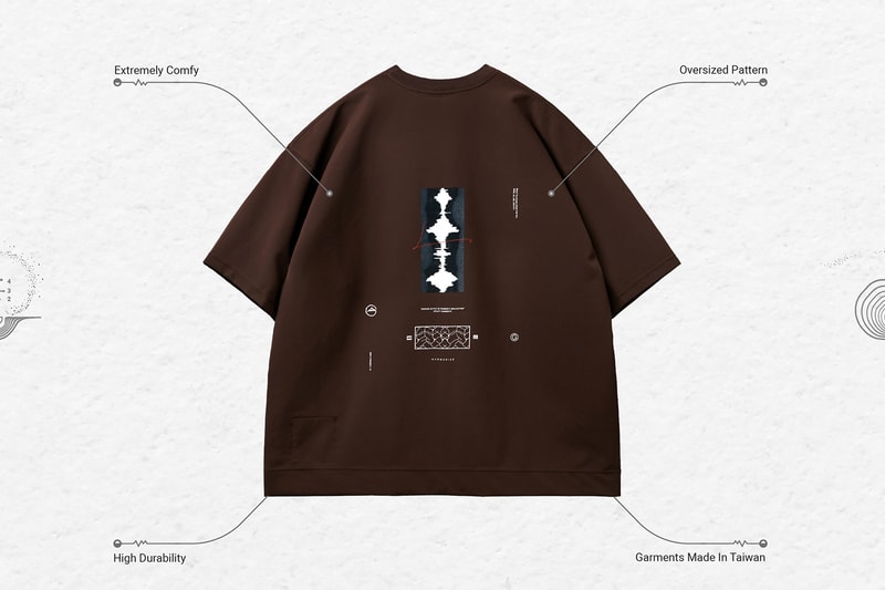 GOOPiMADE 432Hz 3rd Anniversary HARMONIZE Collection Release Info Date Buy Price 