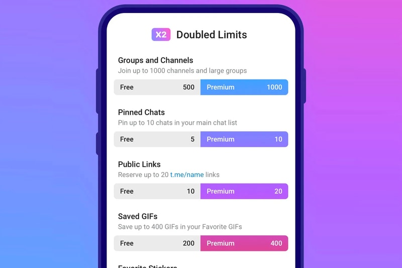 Telegram Launches Premium Tier for $4.99 a Month