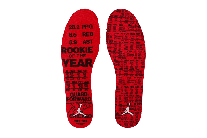 Air Jordan 1 Mid Rookie Season Release Info Chicago Michael Jordan Swoosh Jumpman