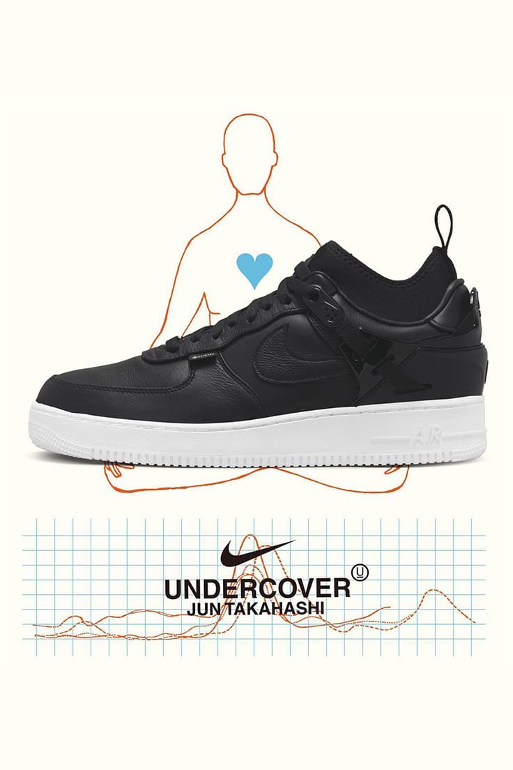 Beber agua cine Inevitable UNDERCOVER x Nike Air Force 1 Release Info | Hypebeast