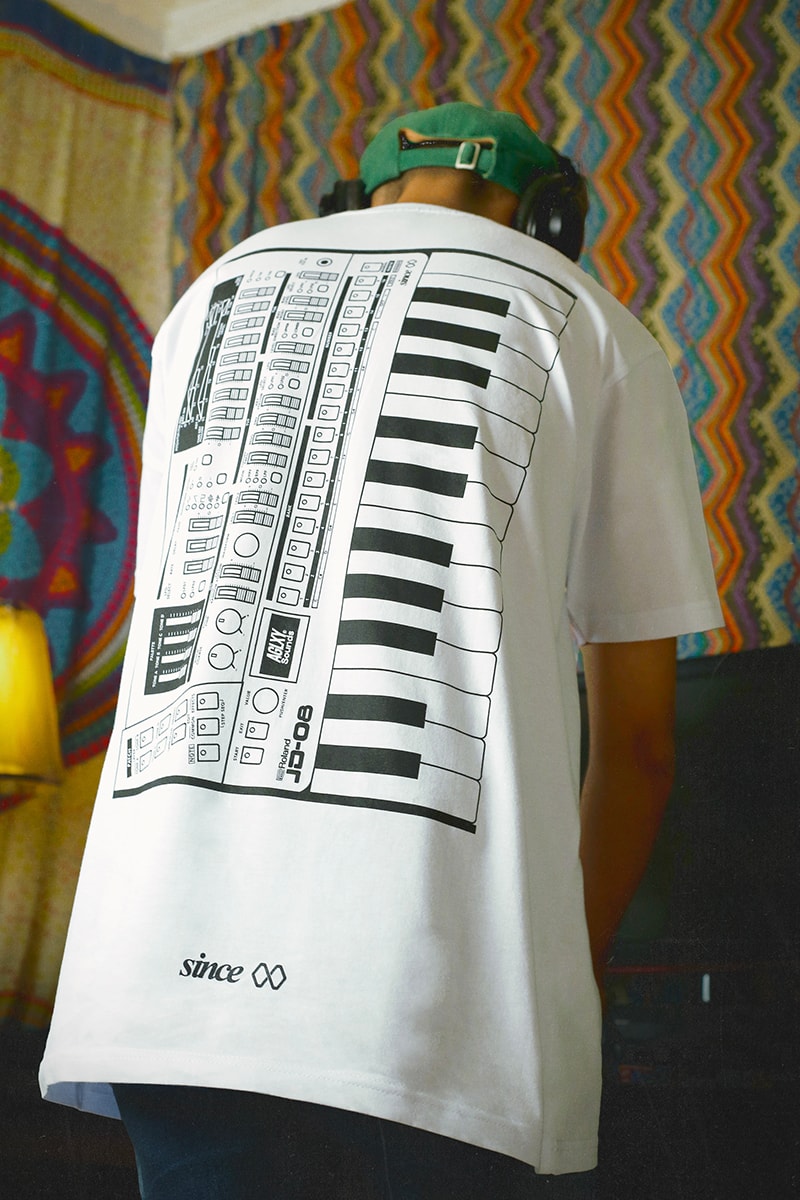 Roland Lifestyle AGLXY Collection Release Info Date Buy Price Ariya