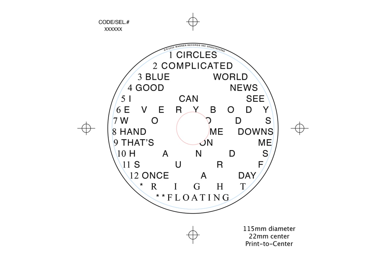 Hypeart Visits: Public-Library