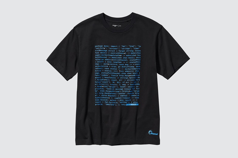 uniqlo peace for all roger federer cristina de middel aakamai tech t-shirts Basquiat christopher makos image dick bruna charity