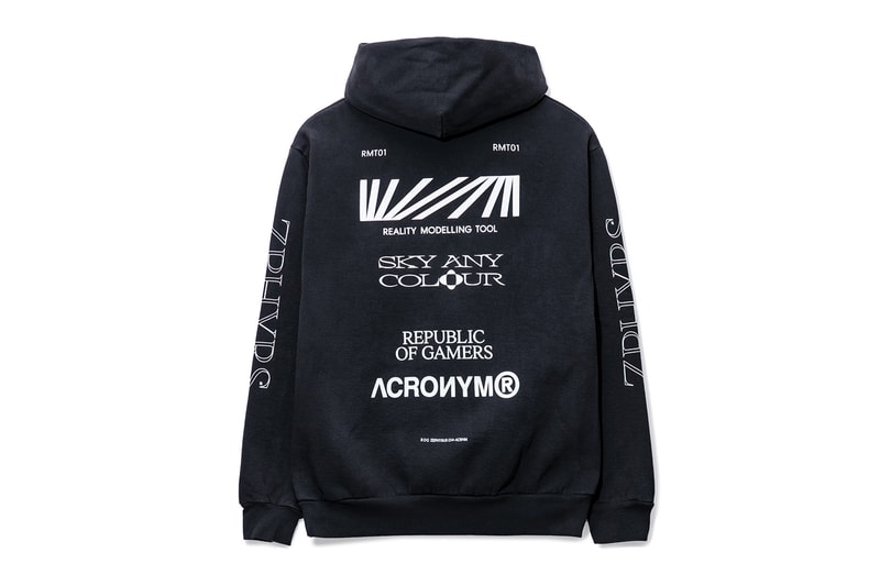 HBX Archives Week 135 ACRONYM BBC Futura Palace release