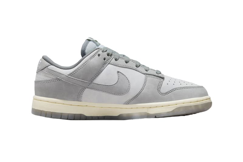 The Nike Dunk Low Cool Grey Release Info