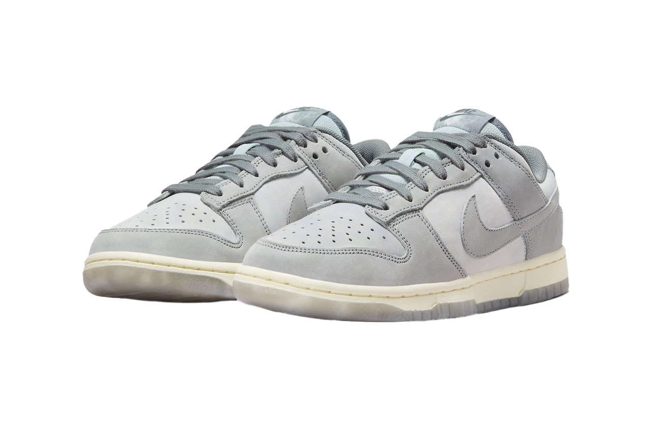 The Nike Dunk Low Cool Grey Release Info