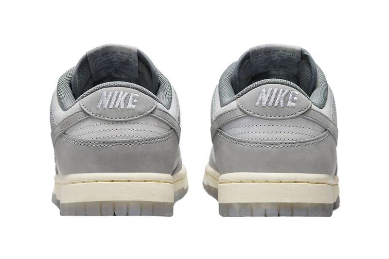 The Nike Dunk Low Cool Grey Release Info