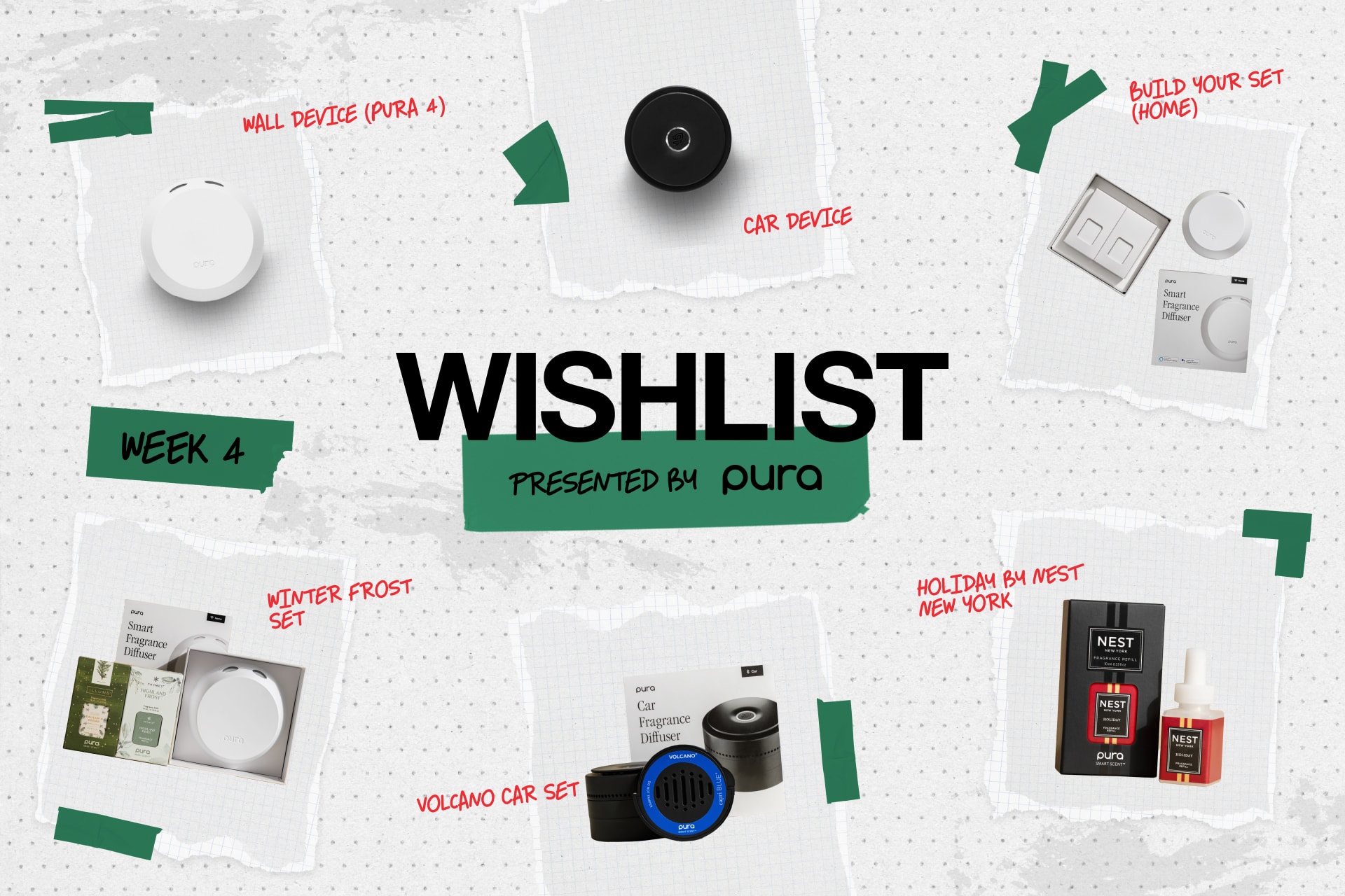 Wedding Registry Essentials Curate a Stylish and Functional Wishlist