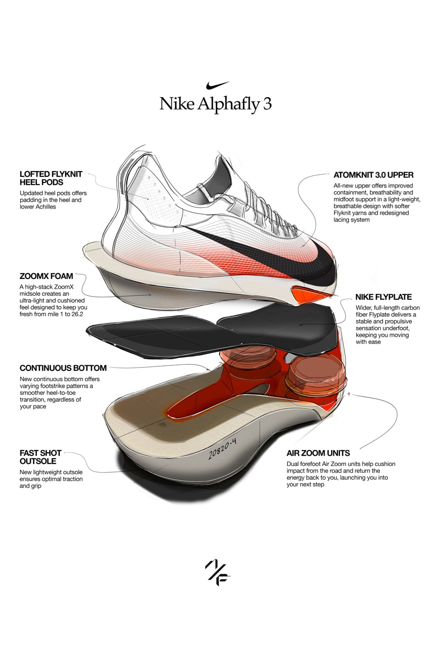 nike running marathon world record alphafly 3 new sneaker fastest prototype official release date info photos price store list buying guide