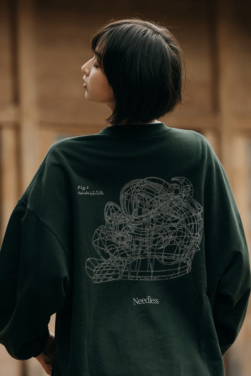 Needless GROCERY 5th Anniversary Collection Release Info Date Buy Price 