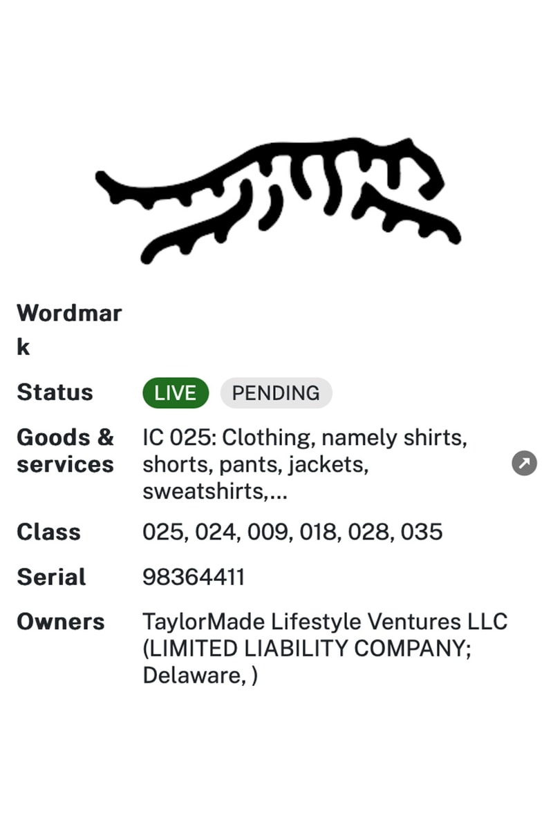 tiger woods sunday red taylormade trademarks brand filed