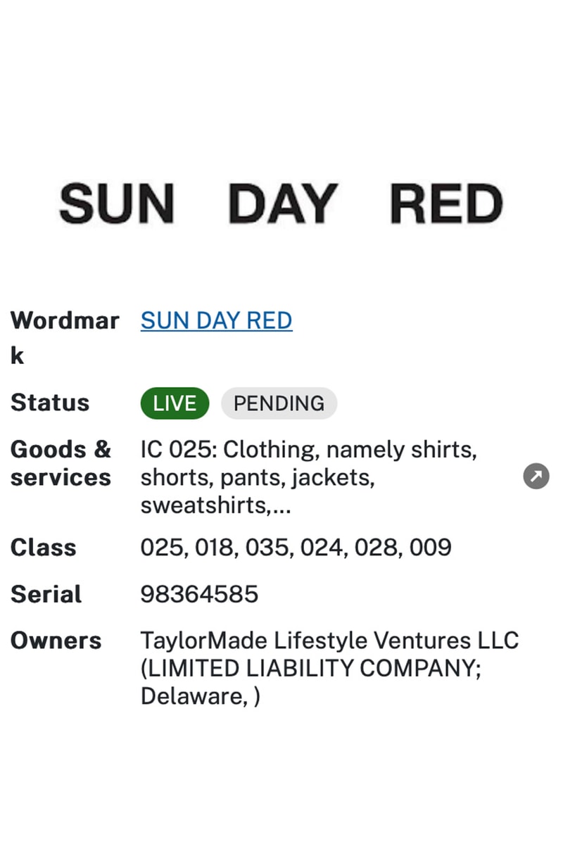 tiger woods sunday red taylormade trademarks brand filed