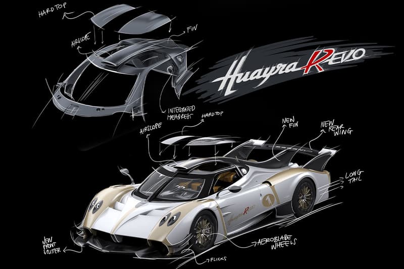 Pagani Huayra R Evo Release Info