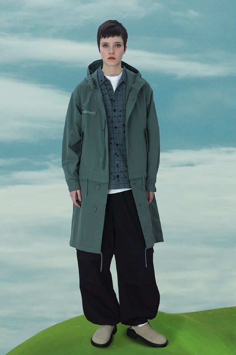 UNDERCOVER GU KOSMIK/NOISE SS24 Collection Release Date info store list buying guide photos price