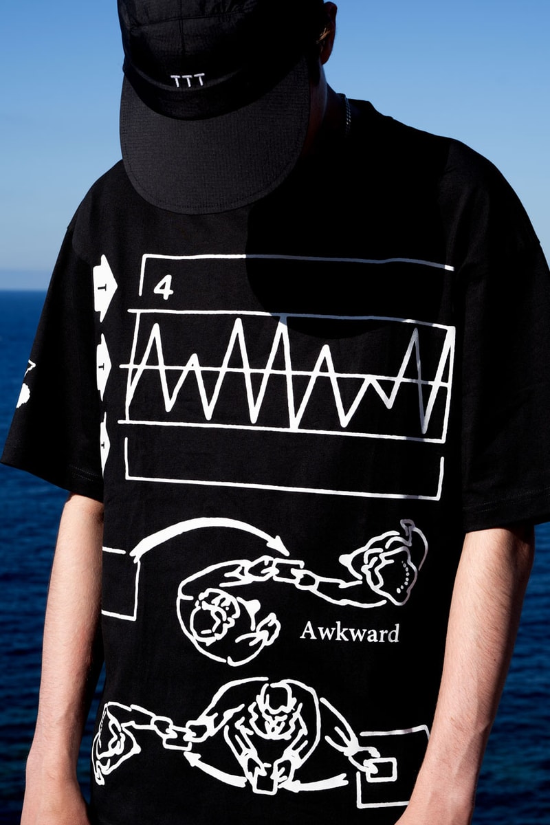 The Trilogy Tapes Flips the Script for June 2024 Drop palace skateboards fashion lookbook link release fashion gore-tex jacket skate streetwear price website ttt jacket holographic crewneck long sleeve graphic t shirt long sleeve shortsleeve longsleeve 